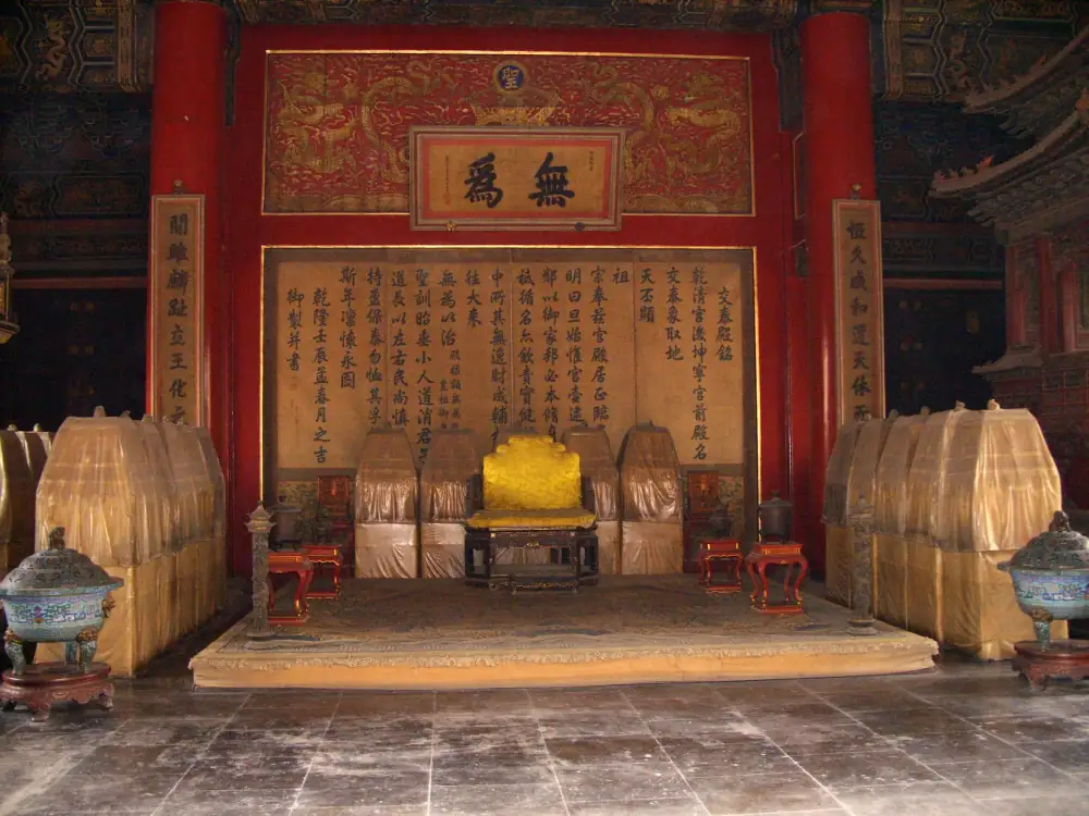 Forbidden City Panorama Interior, Beijing